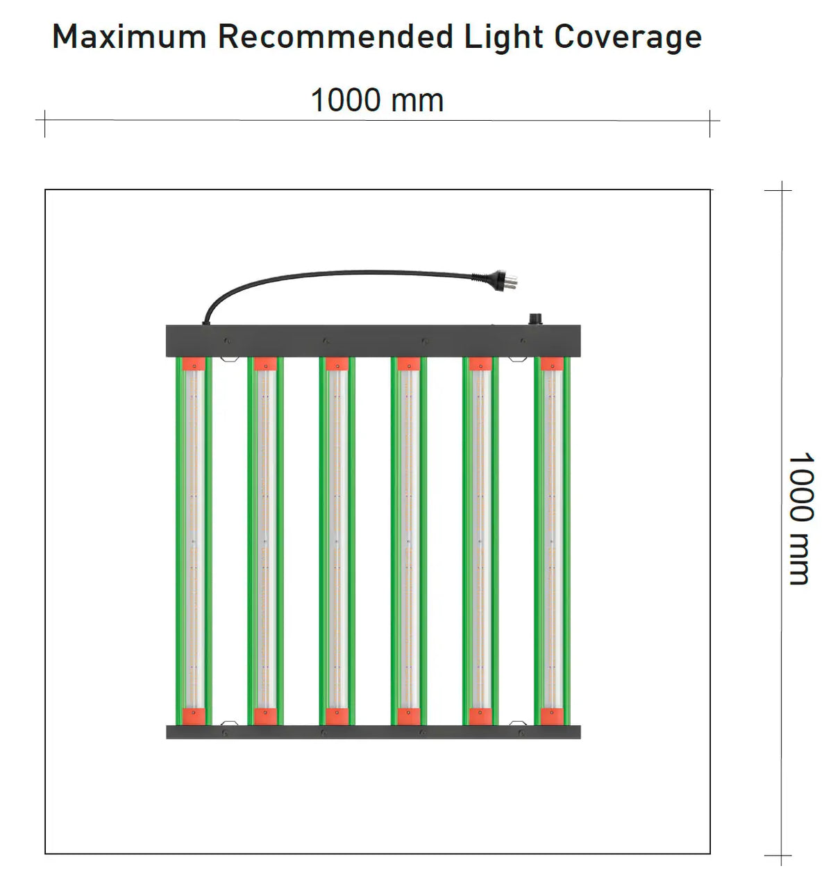 Digi-lumen 400watt coverage area