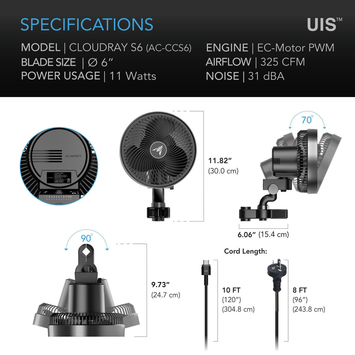 Cloudray S6 Clipfan from AC Infinity