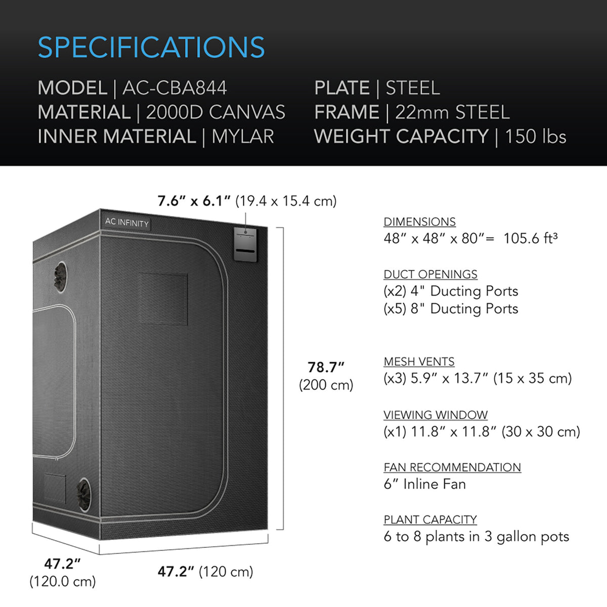 Cloudlab 844 specifications