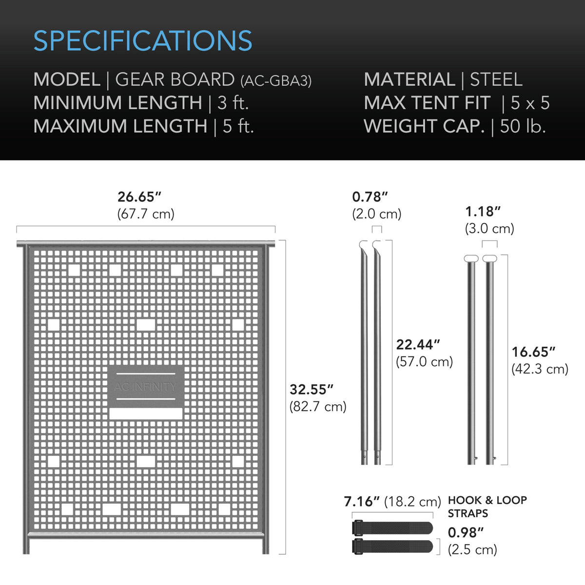 Gear Board specifications