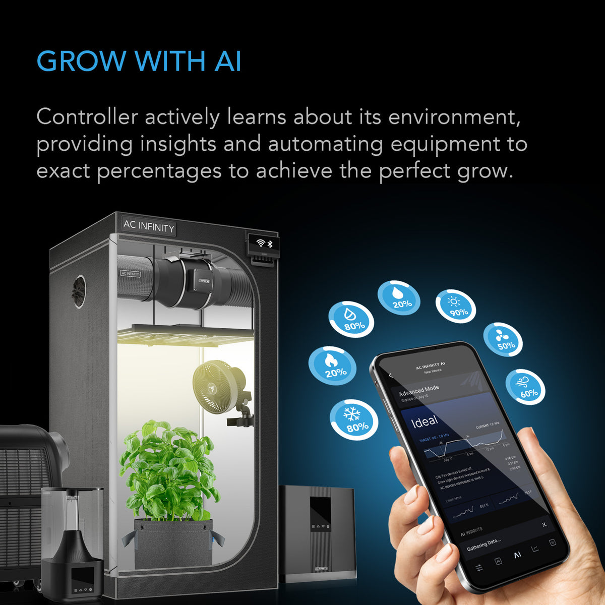 Grow with AI, via the AC Infinity controller and app.