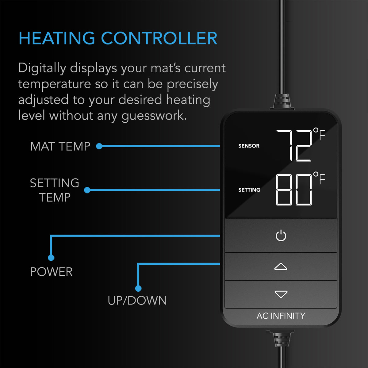 Heating controller with Celcius