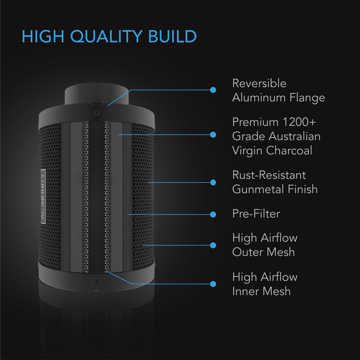 High Quality Build Carbon Filter in GunMetal finish