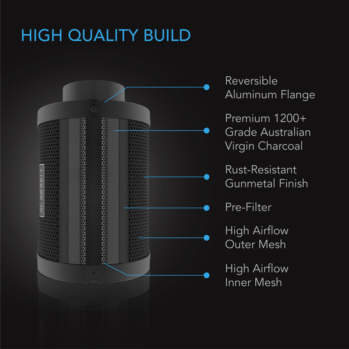 High Quality Build Carbon filter