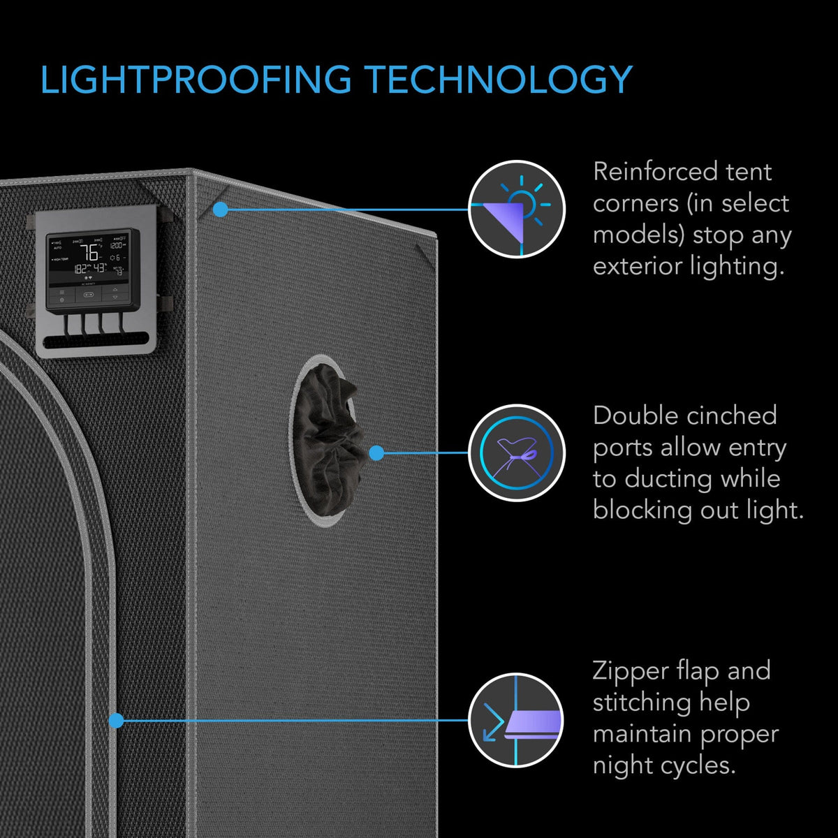 Light proofing technology