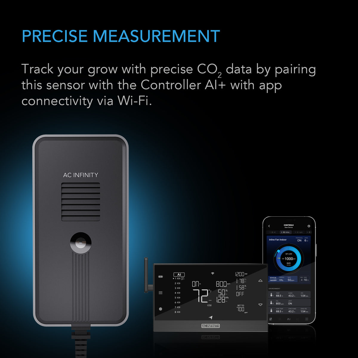 Precise Measurement by AC Infinity
