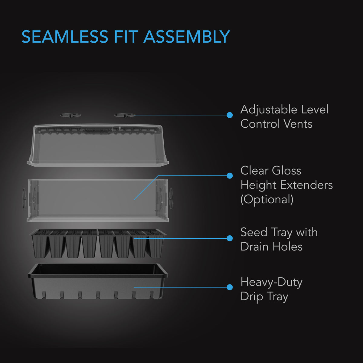 Seamless Fit Assembly by AC Infinity