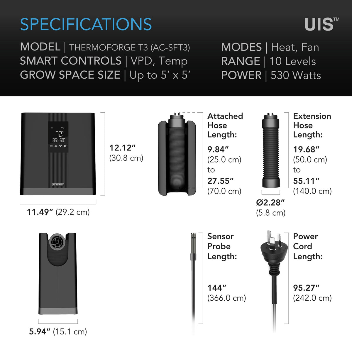 T3 Thermoforge Plant Heater Specifications