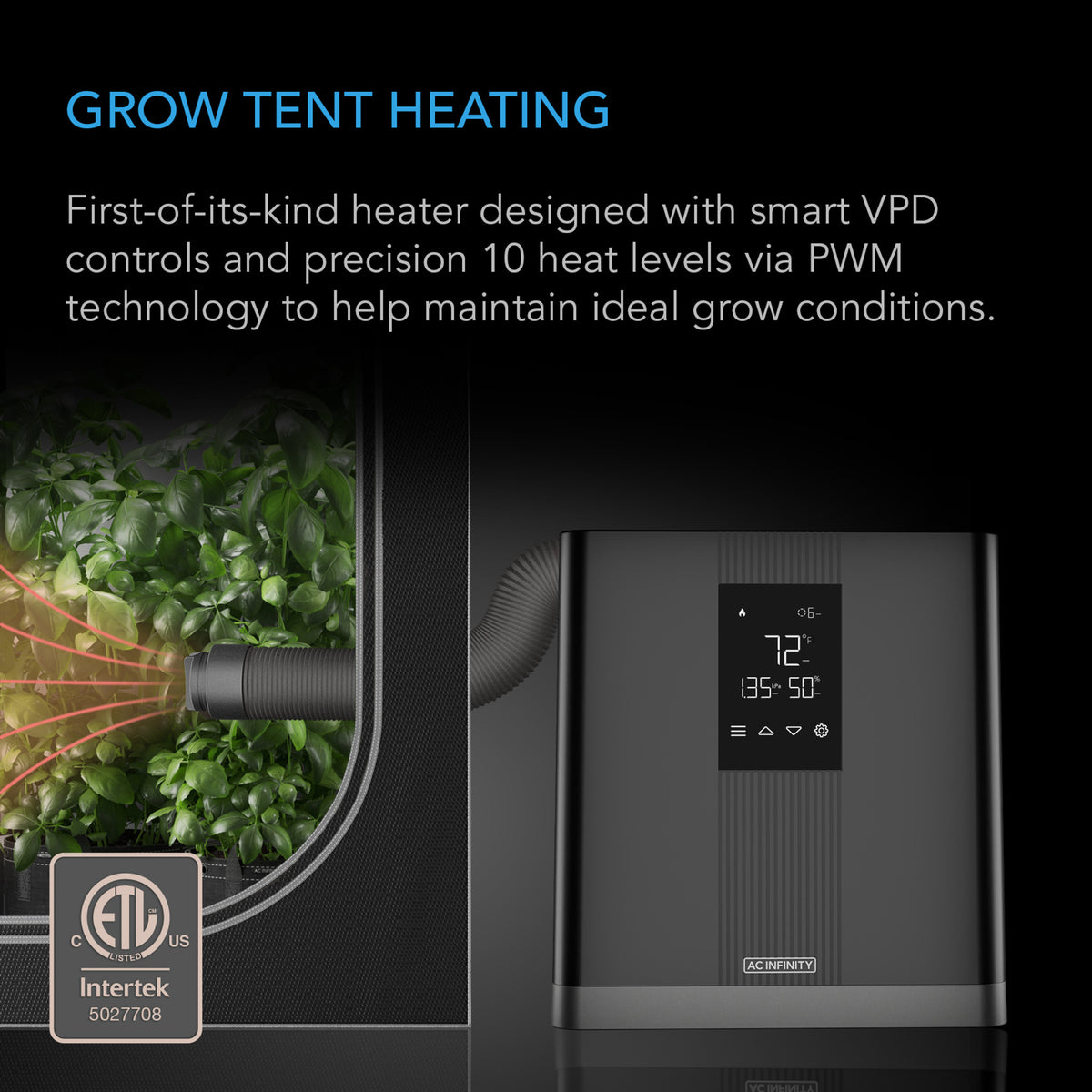 Grow tent heating