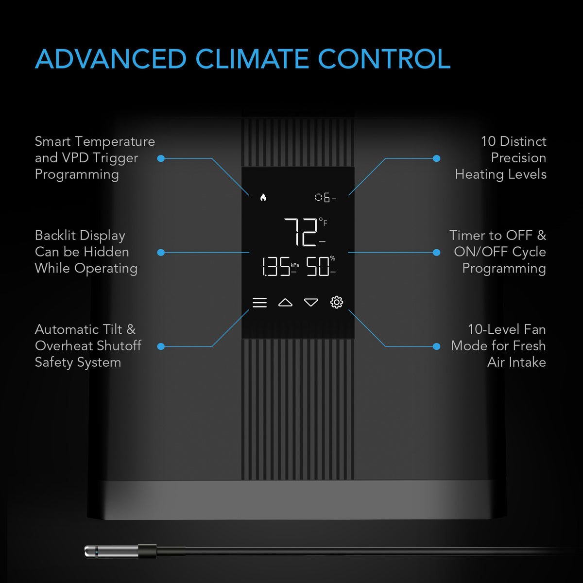 Advanced Climate control