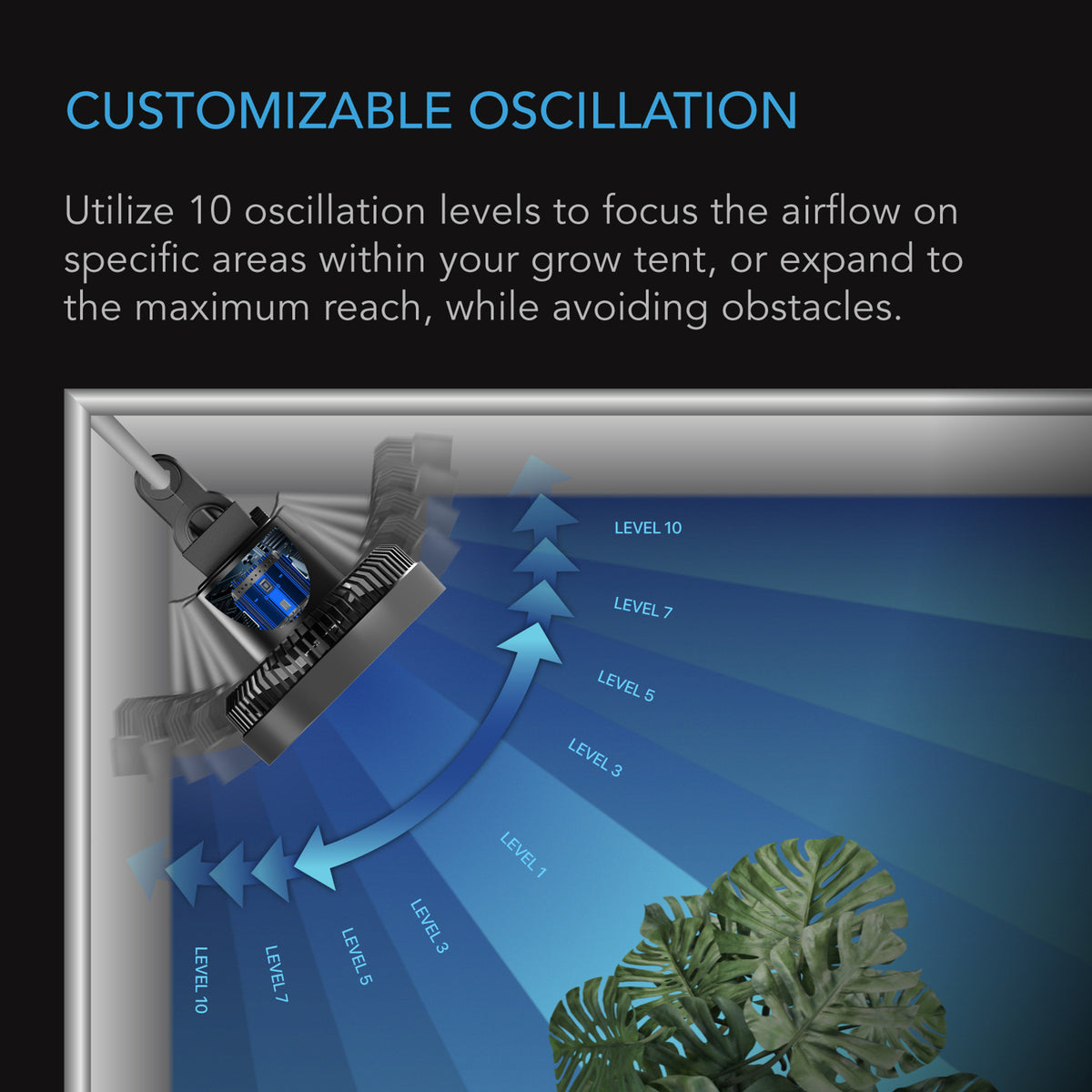 Cloudray S9, Gen 2 Grow Tent Clip Fan 9” With 10 Level Dynamic Wind modes &amp; Fan Speeds, 10-Level Auto Oscillation