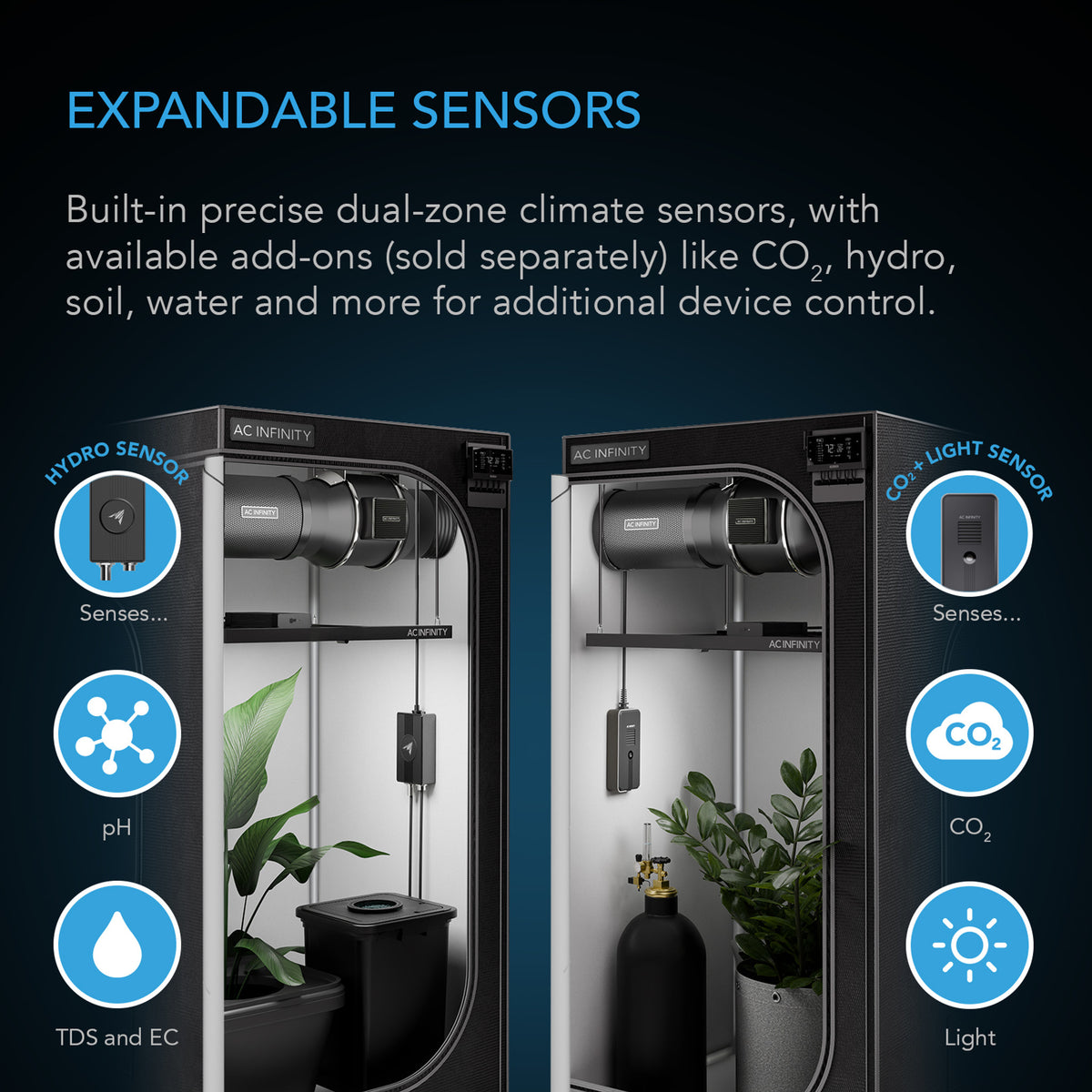 Expandable Sensors, By AC Infinity