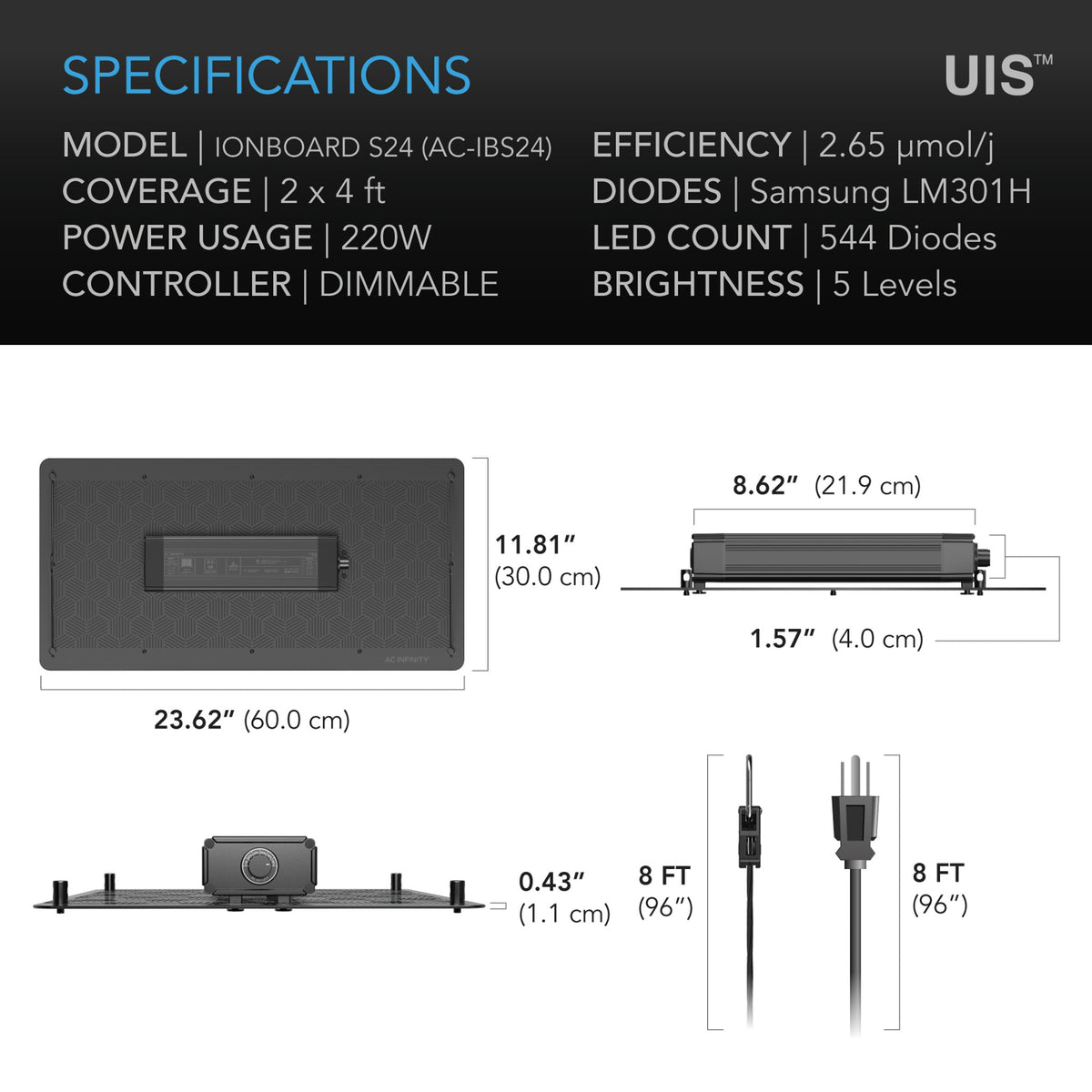 S24 Ionboard by AC Infinity Specifications