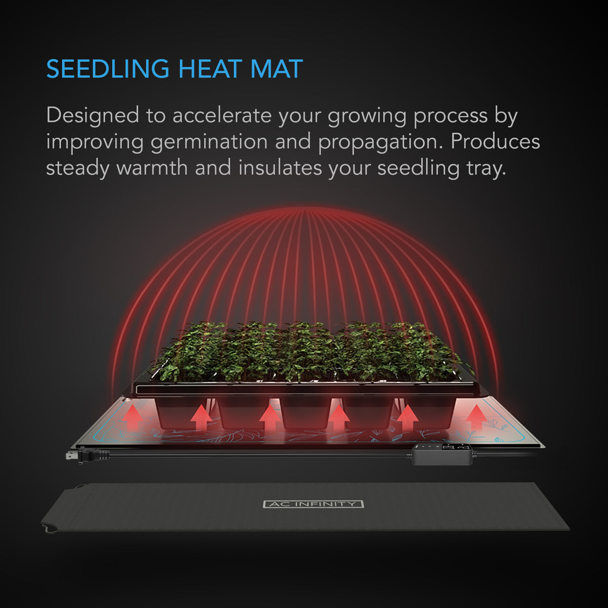 Seedling Heat Mat