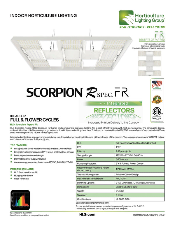 HLG Scorpion Rspec FR มาพร้อมสีแดงเข้ม - Quick Bloom Lights